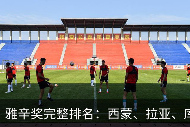 雅辛奖完整排名：西蒙、拉亚、库尔图瓦前三，沃齐尼亚第6